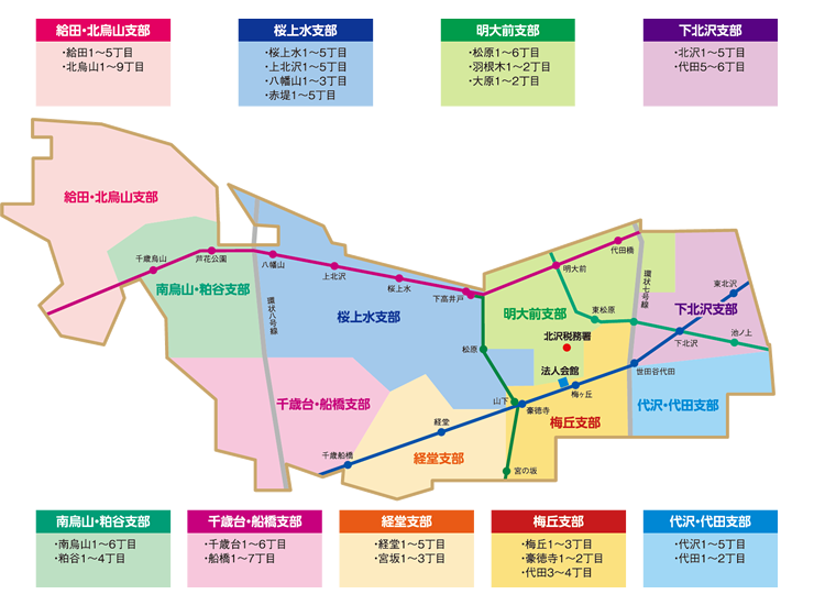 北沢法人会エリアマップ